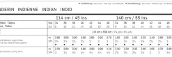 Burda Schnittmuster 7701 Inderin