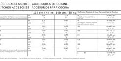 Burda Schnittmuster 8125 Küchendekoration
