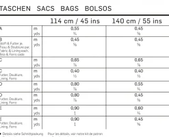 Burda Schnittmuster 7158 Taschen
