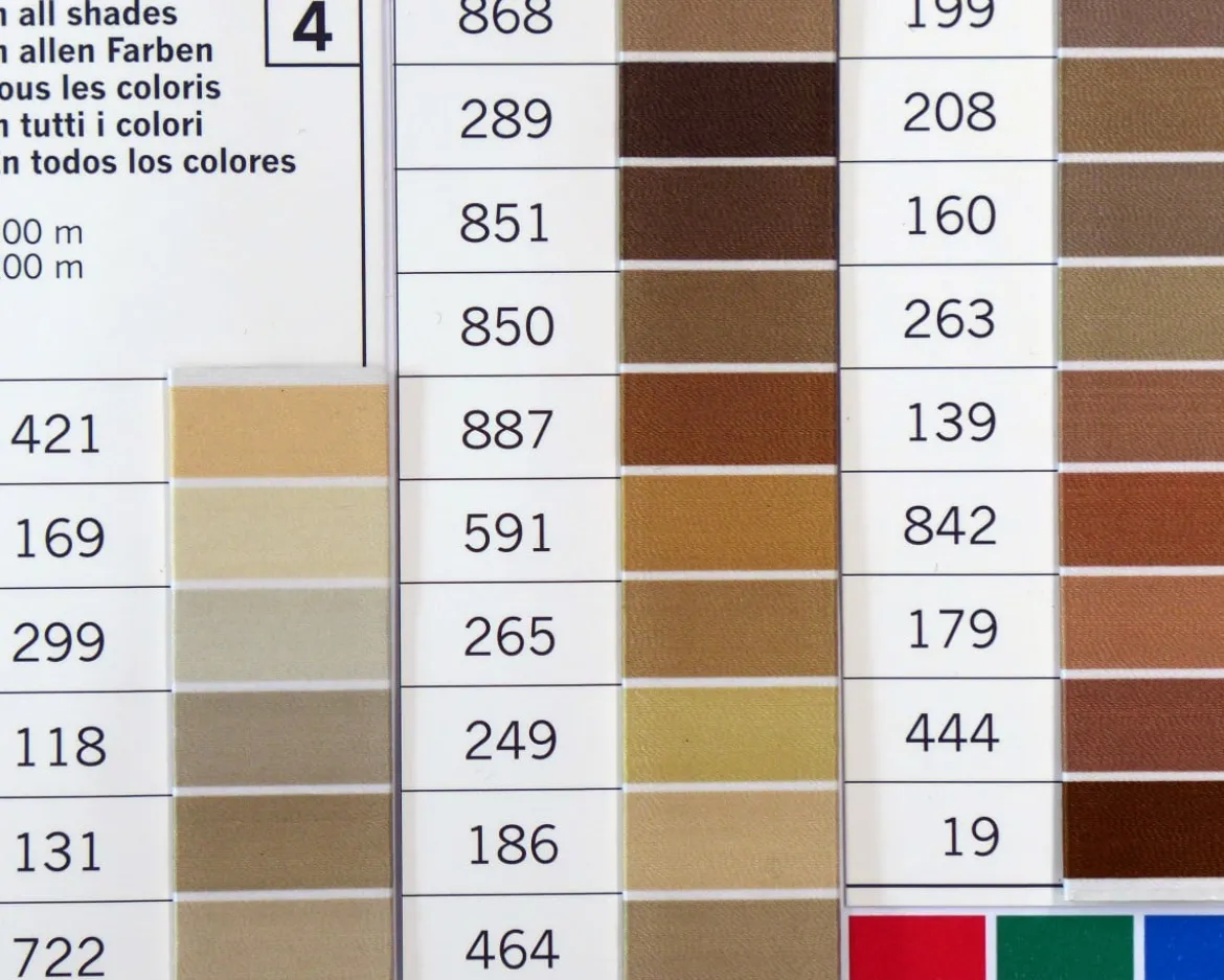 Gütermann Allesnäher Universal-Nähgarn Farbnr. 199 200 Meter