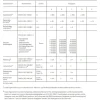 Mikrofaser Polsterstoff Möbelstoff Lederoptik Microfiber Deluxe savannah beige 1,42m Breite